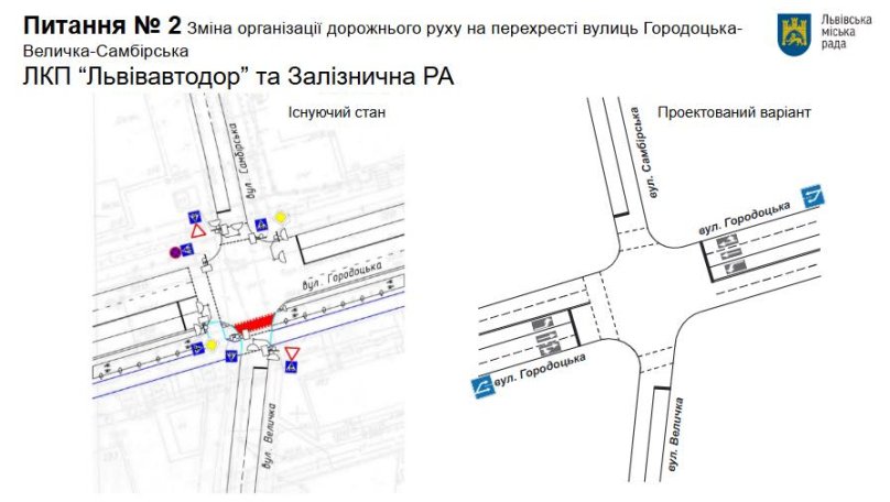 На двох перехрестях у Львові змінять організацію дорожнього руху – 02