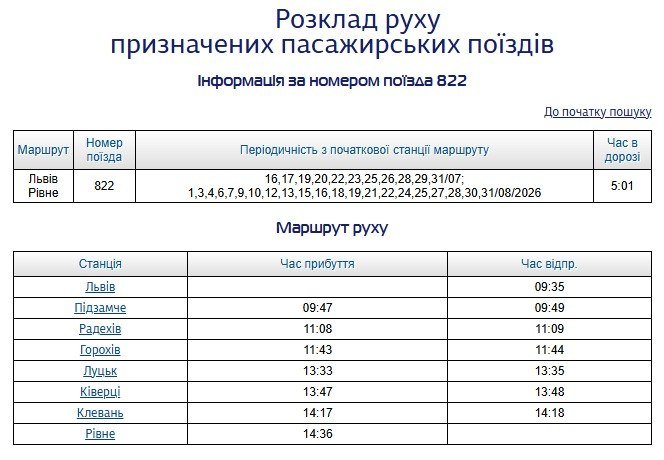Укрзалізниця запускає новий поїзд Львів — Рівне через Луцьк – 01