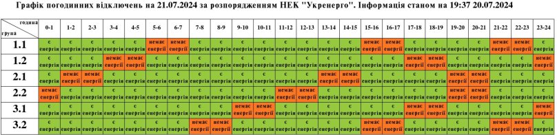 На Львівщині 21 липня більшість споживачів матимуть світло по 18 годин – 01
