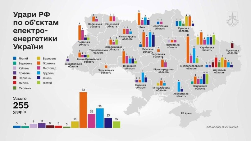 Від початку війни Росія 225 разів обстріляла енергетичні об’єкти України: яка ж ситуація на Львівщині – 01