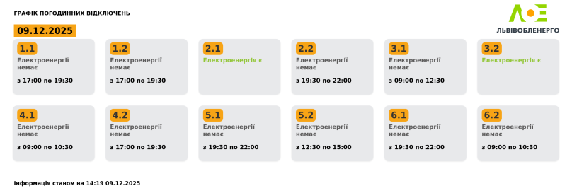Графік відключень світла на Львівщині на 9 грудня: скільки не буде світла – 01
