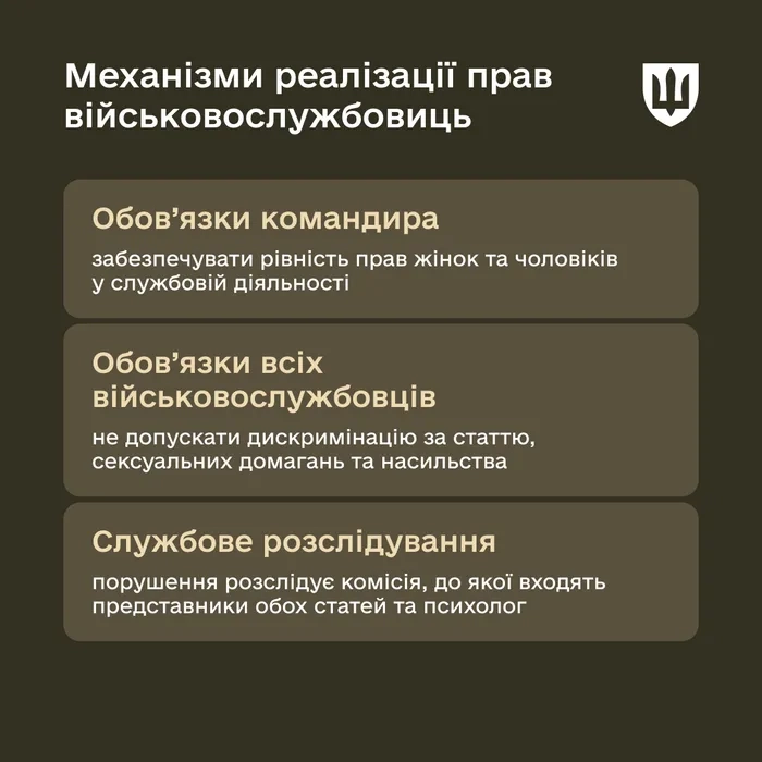 Механізми реалізації прав військовослужбовиць