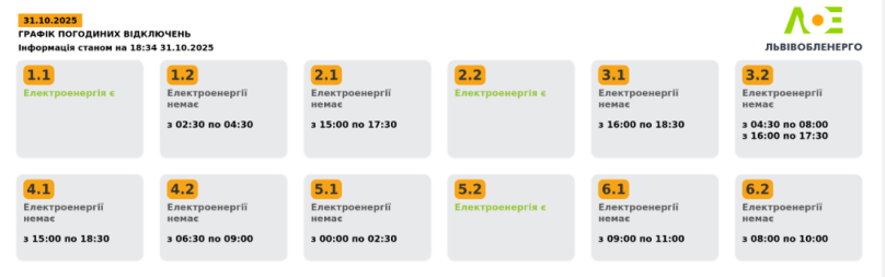 На Львівщині 31 жовтня діятимуть графіки відключень світла – 03
