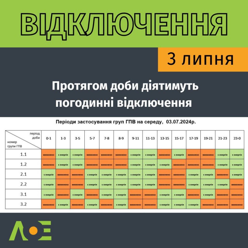 На Львівщині 3 липня вимикатимуть світло від 9 до 14 годин за добу: графіки – 01