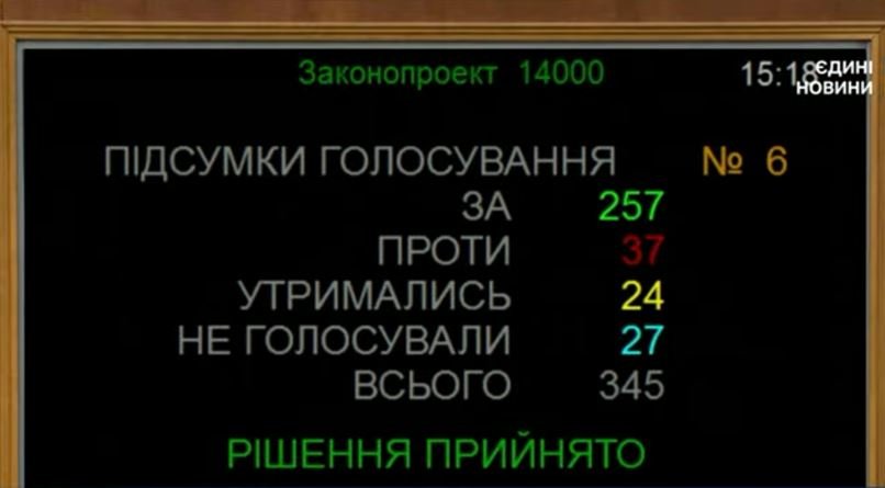 Верховна Рада ухвалила бюджет на 2026 рік – 01