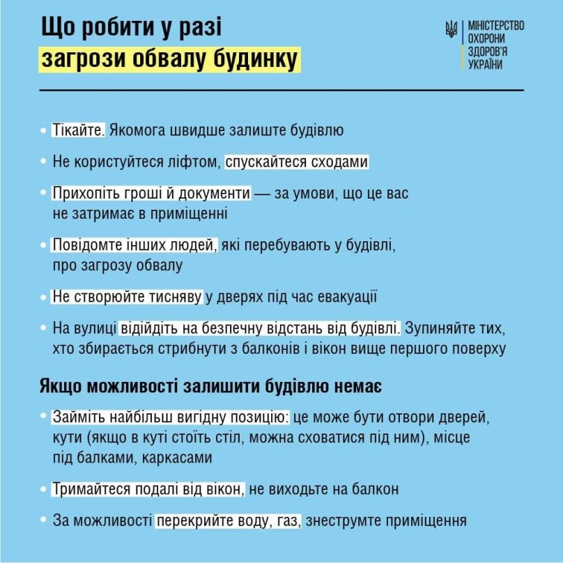 Інфографіка МОЗ