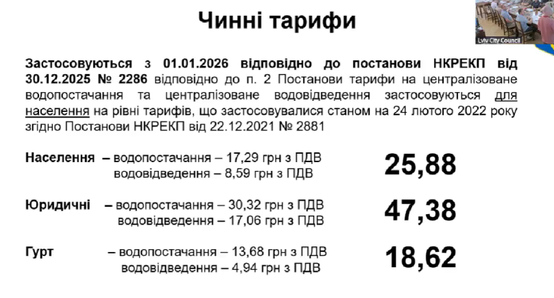 Не одразу до 100 грн: у Львові пояснили, як хочуть підвищувати тариф на воду – 01