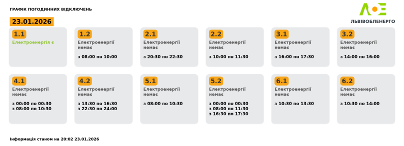 Відключення світла на Львівщині: актуальний графік на 23 січня – 01