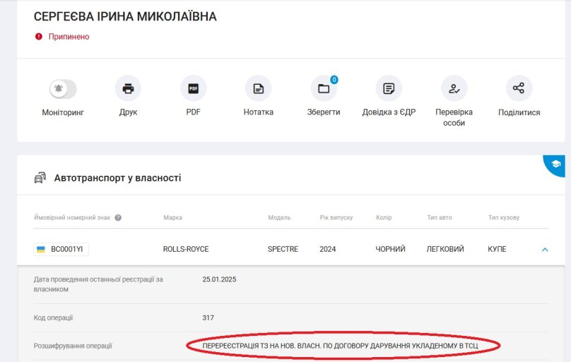 Rolls-Royce в Монте-Карло і афера з ЖК «Зубра Дім» біля Львова – 01