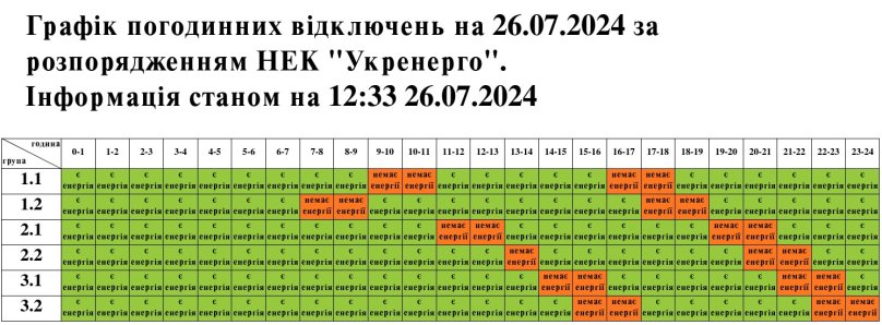 На Львівщині 26 липня світло вимикатимуть до 5 годин на добу: графіки  – 04