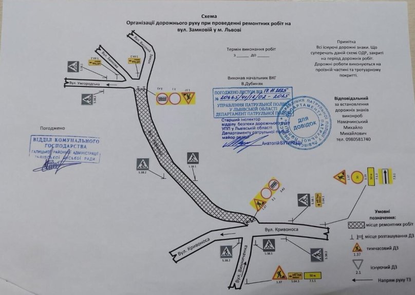 Схема обʼїзду