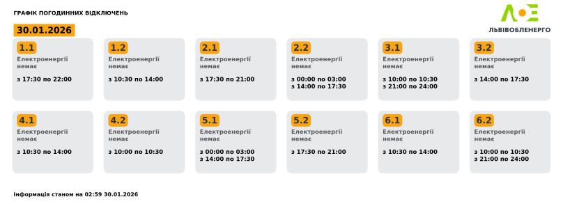 До 7 годин без світла: на Львівщині 30 січня діятимуть графіки відключень – 01