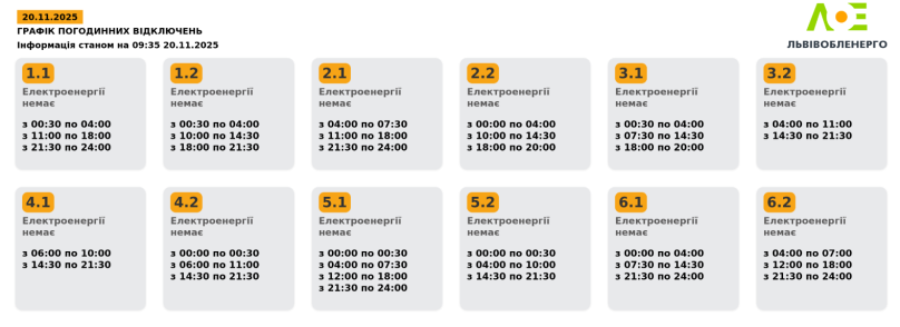 У Львові та області 20 листопада вимикатимуть світло: актуальний графік відключень – 01