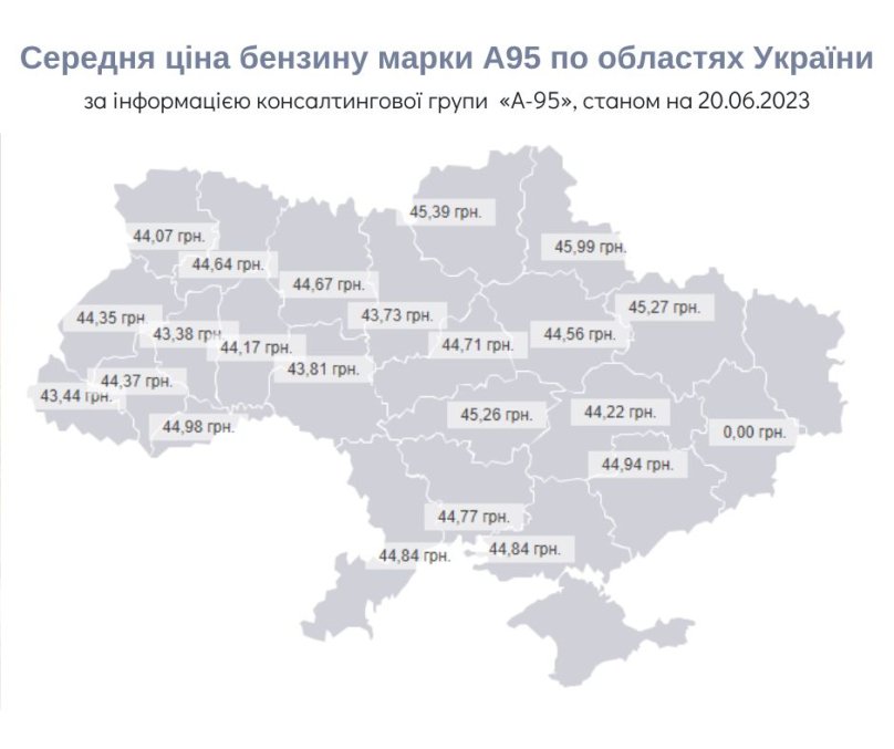 Ціна на бензин марки А-95 по областях України. Фото: «Мінфін»