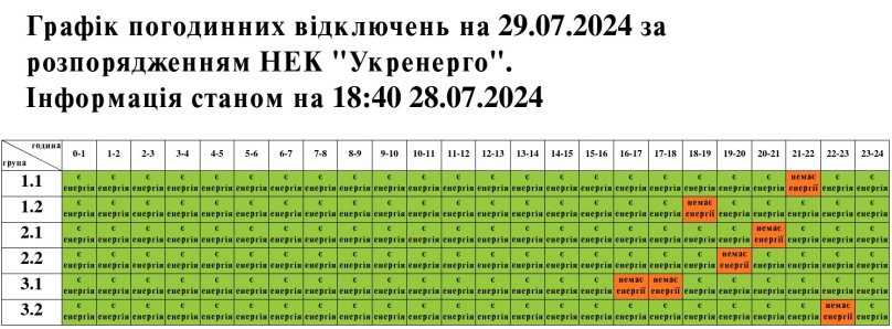 29 липня більшості мешканців Львівщини світло вимикатимуть лише на годину – 01