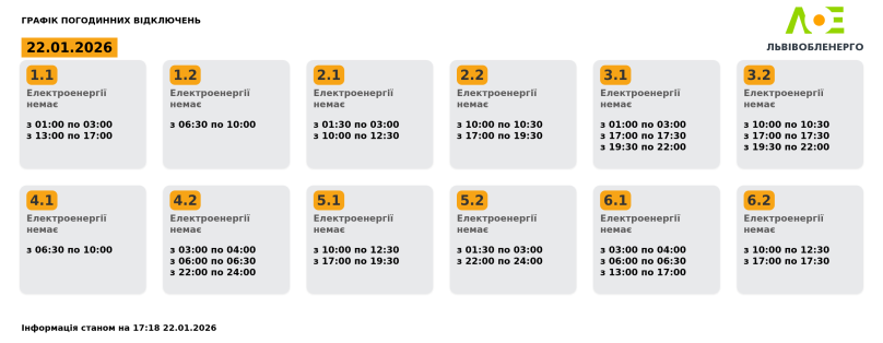 На Львівщині 22 січня діятимуть графіки: скільки годин не буде світла – 01