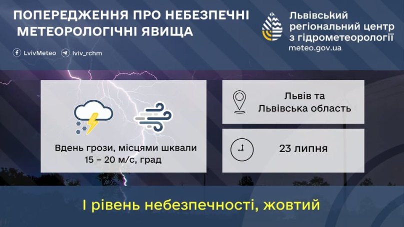 Львів’ян закликали не паркуватися біля парку через сильний вітер – 01