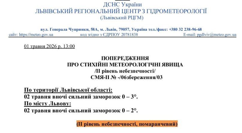 На Львівщині знову попереджають про сильні заморозки – 01