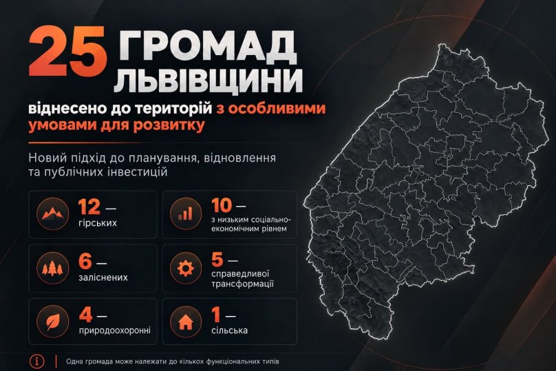 На Львівщині 25 громад отримали особливий статус: що це змінить – 01
