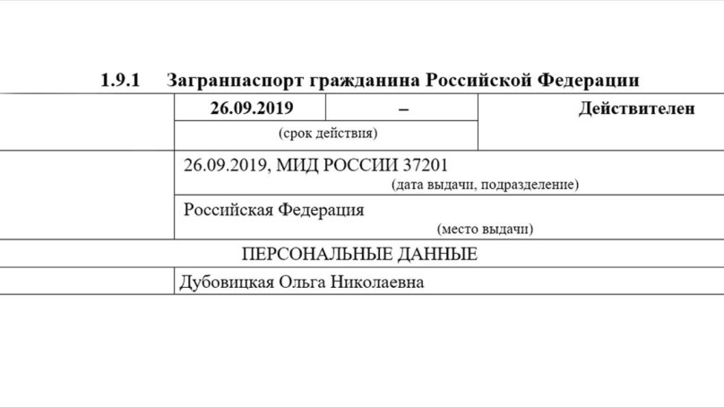 У системі «Роспаспорт» вказана інформація про чинний закордонний паспорт громадянки росії Ольги Дубовіцкої