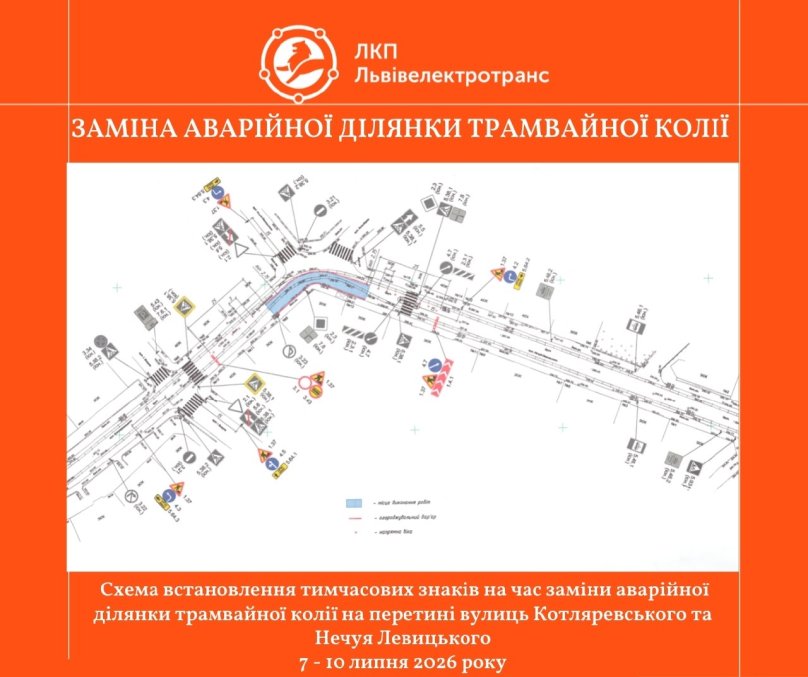 Схема встановлення тимчасових знаків на час робіт