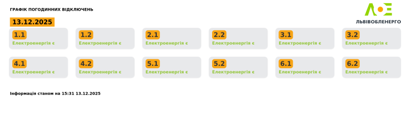 На Львівщині світло вимикатимуть у меншості груп: графіки на 13 грудня – 01