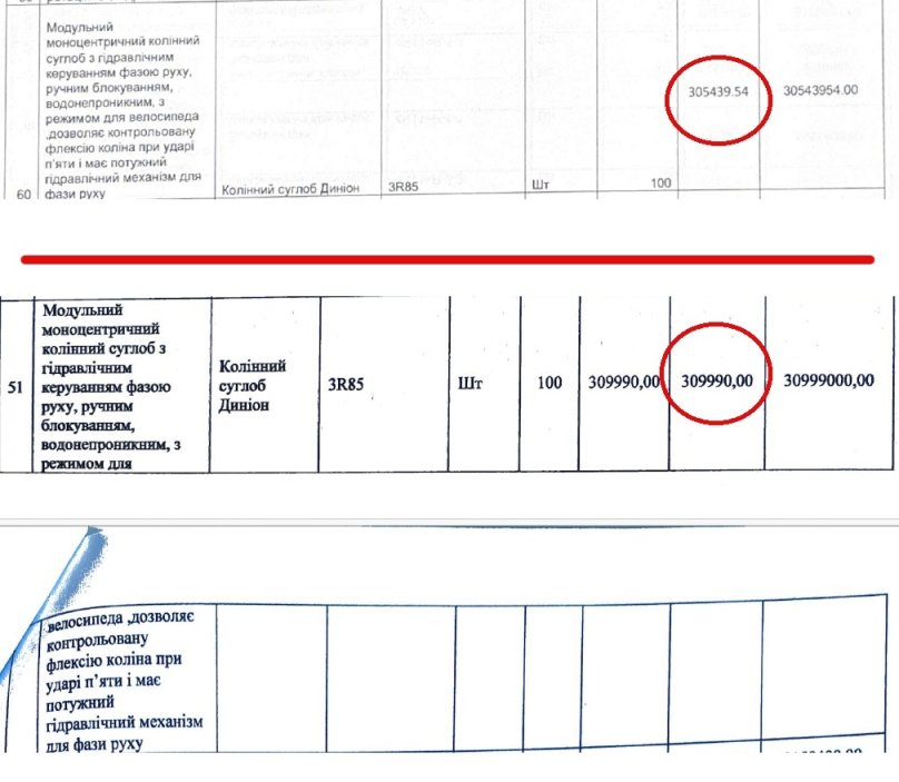 Порівняння однакових позицій ТОВ "ОТТОБОК УКРАЇНА" (зверху) та ФОП Шевченко.