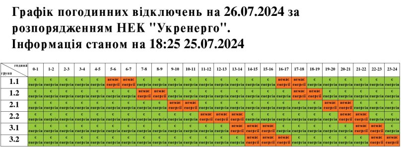 На Львівщині 26 липня світло вимикатимуть до 5 годин на добу: графіки  – 01