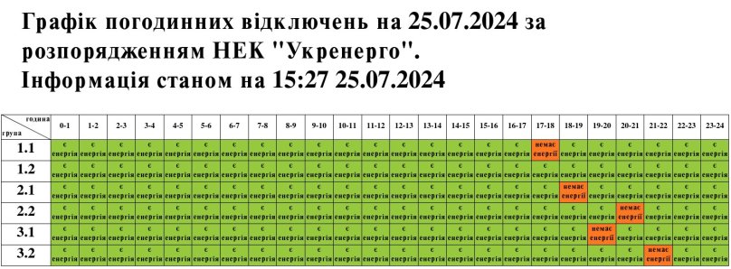 На Львівщині 25 липня світло вимикатимуть кожній групі  лише на годину – 02