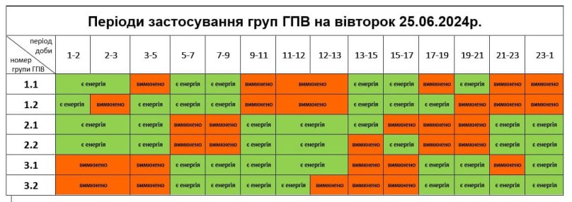 Графік погодинних відключень на Львівщині у вівторок, 25 червня