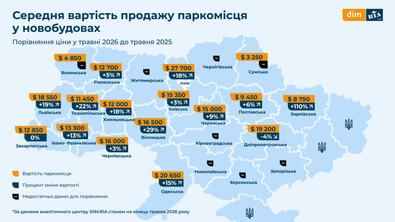 У Львові подорожчали паркомісця у новобудовах: скільки доведеться заплатити – 01