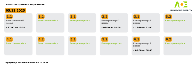 Коли не буде світла на Львівщині: актуальний графік відключень на 5 грудня – 01