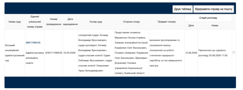 Скриншот із порталу Судової влади