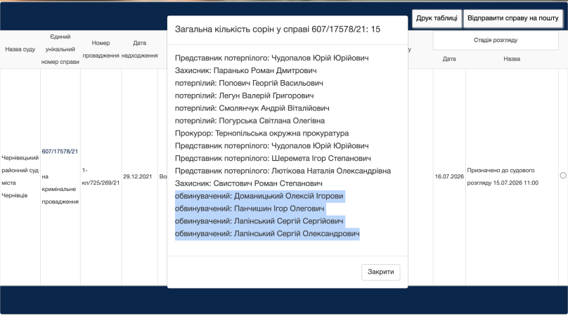 Скріншот з порталу “Судова влада” 
