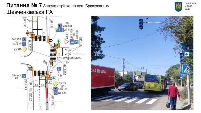 У Львові змінять організацію руху на п’яти проблемних ділянках – 05