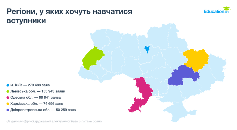 Львівська політехніка стала найпопулярнішим університетом серед вступників в Україні – 01