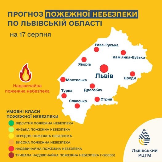 Попередження про пожежну небезпеку