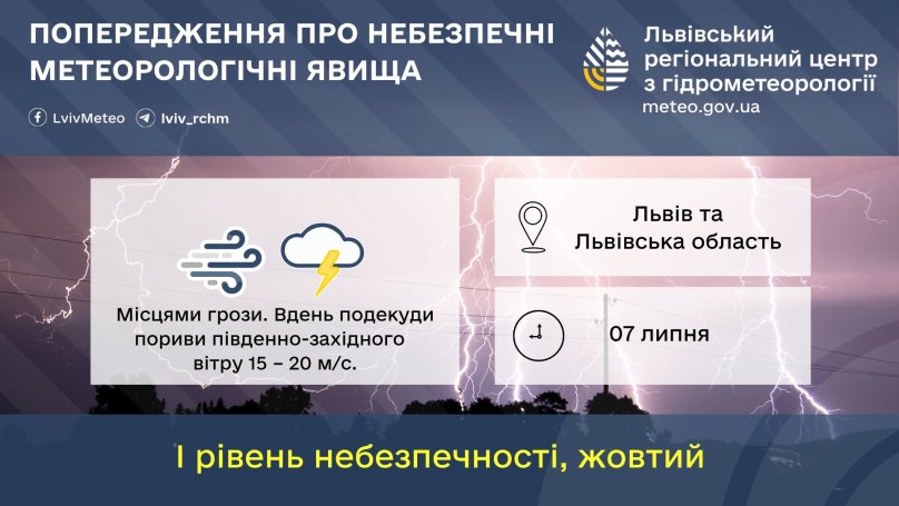 На Львівщину суне похолодання: попереджають про грози і сильний вітер – 01