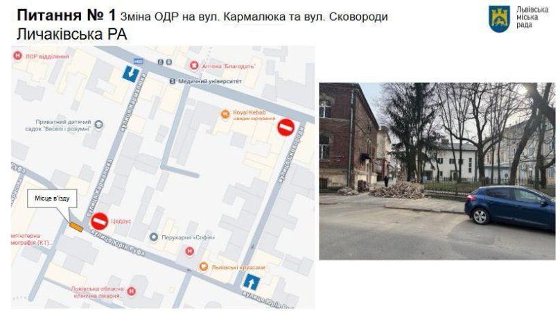 Карта руху на вулицях