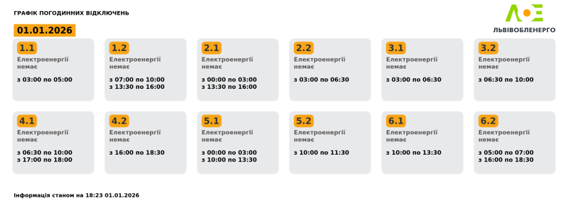 Яким групам вимикатимуть світло 1 січня: графіки на Львівщині – 01