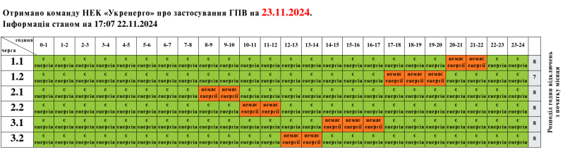 Графік вимкнення світла на 23 листопада