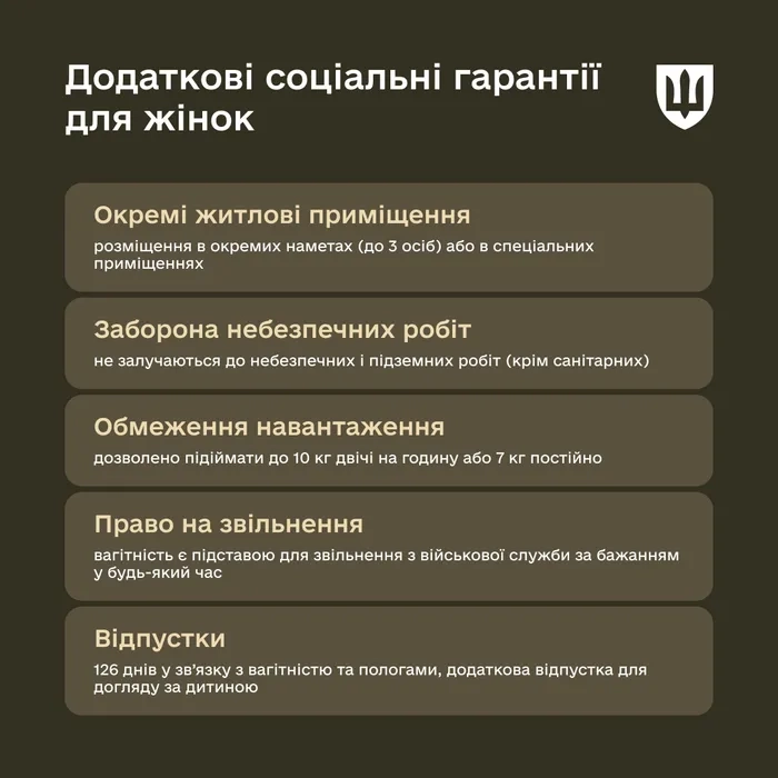 Додаткові соціальні гарантії для жінок