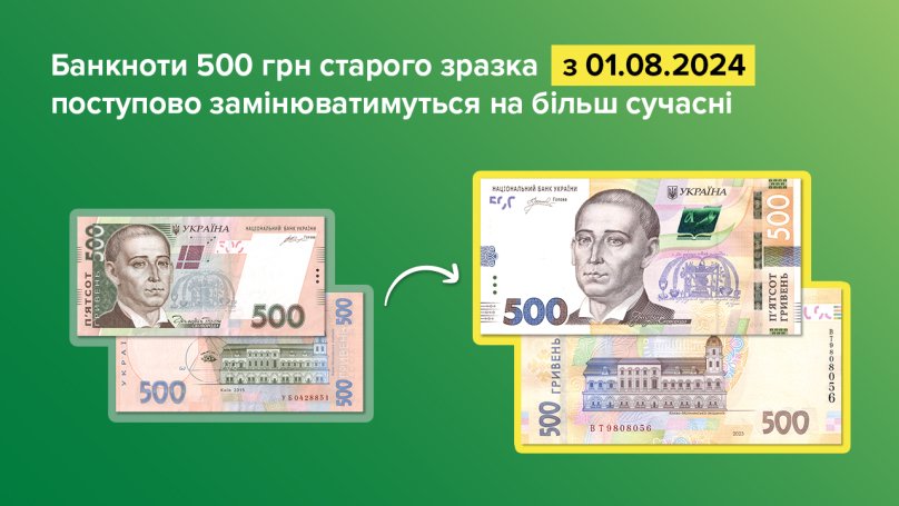 З 1 серпня з обігу вилучатимуть банкноти 500 грн старого зразка – 01