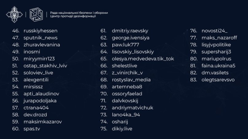 TikTok почне блокувати сумнівні акаунти в Україні: у списку вже 83 користувачі – 02