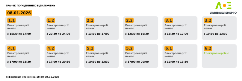 На Львівщині 8 січня будуть діяти графіки відключень світла – 01