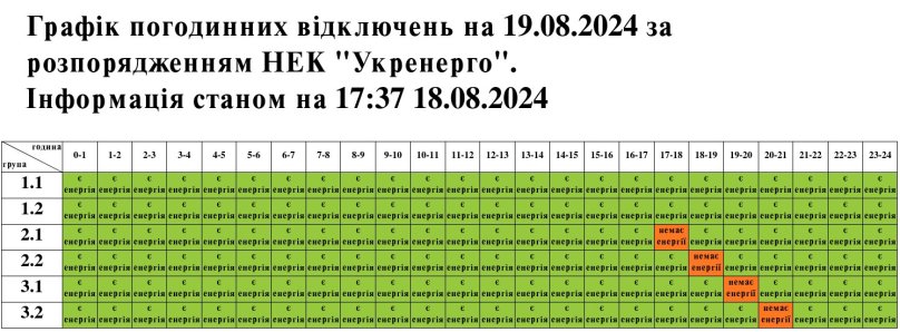 19 серпня мешканцям Львівщини вимикатимуть світло – 01