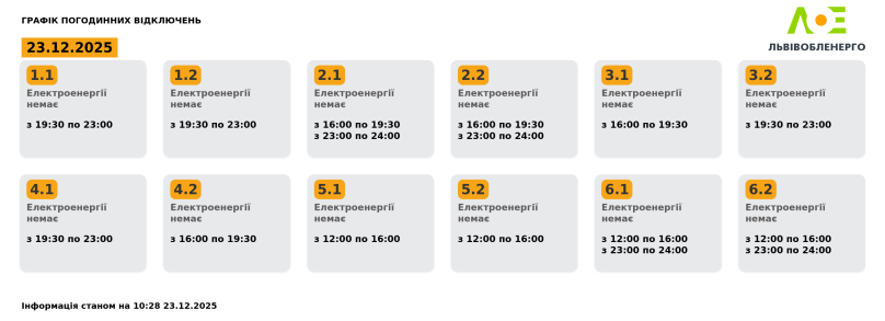 У Львові та області ввели аварійні відключення світла: графіки – 01