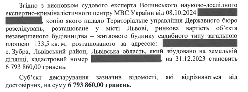 НАЗК оцінило приховані у Зубрі котеджі львівських податківців у понад 12 млн грн – 01