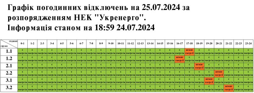 На Львівщині 25 липня світло вимикатимуть кожній групі  лише на годину – 01