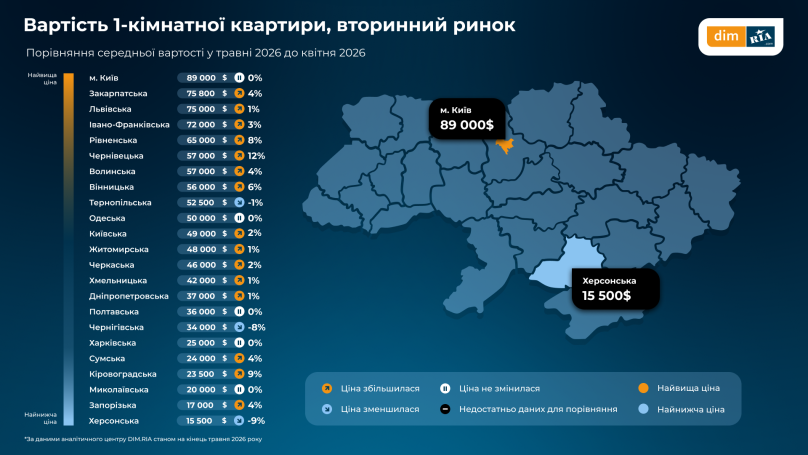Скільки коштує житло у Львові: ціни на новобудови, квартири та оренду у травні – 03